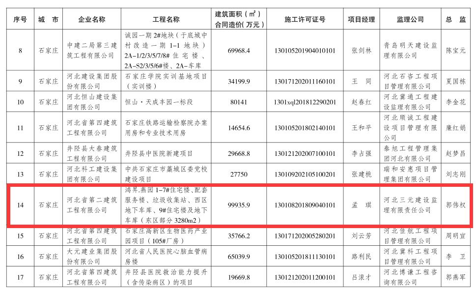 澳门马传真