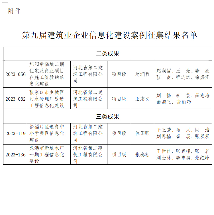 澳门马传真